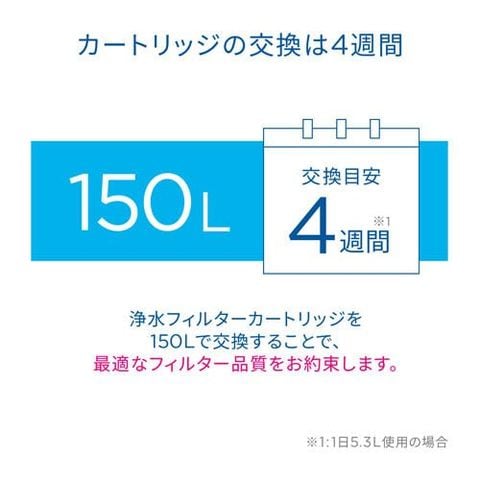 dショッピング