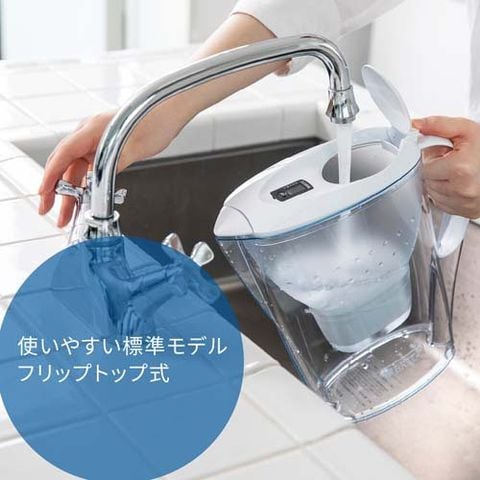 dショッピング