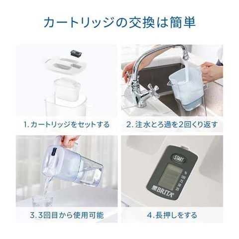 dショッピング