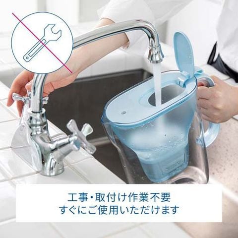 dショッピング