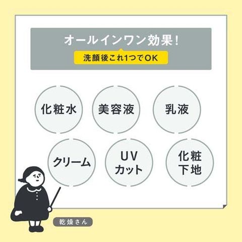 dショッピング