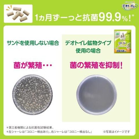 dショッピング