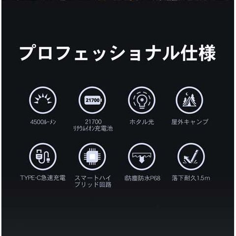 dショッピング