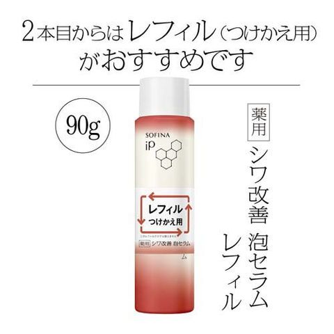 dショッピング