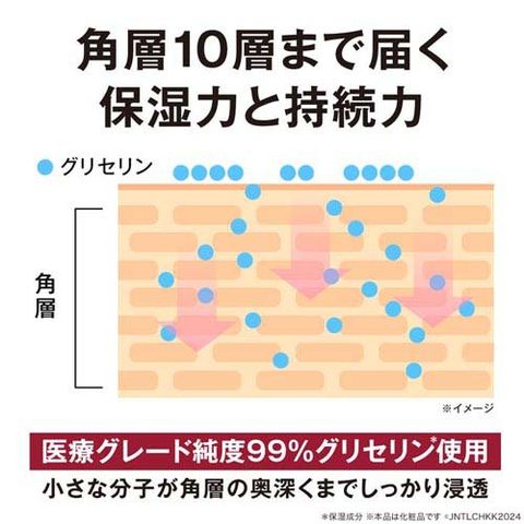 dショッピング