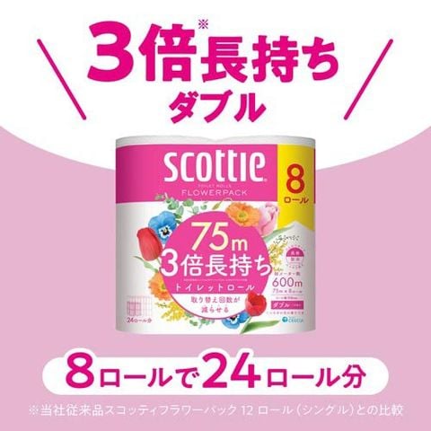 dショッピング