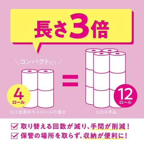 dショッピング
