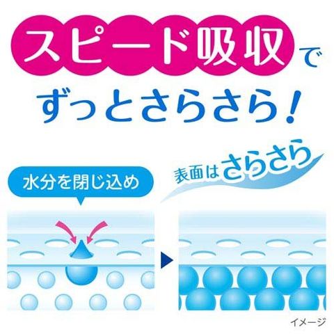 dショッピング