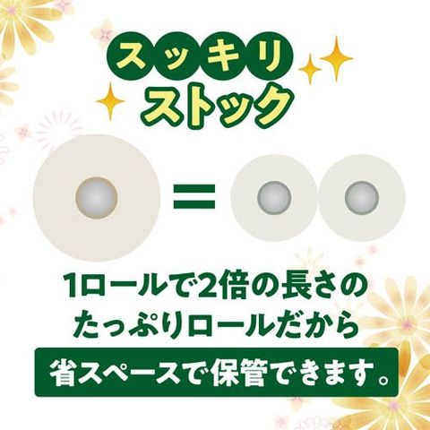 dショッピング