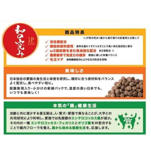 dショッピング