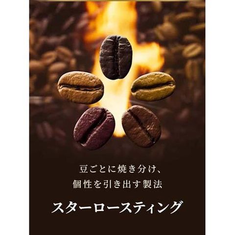 dショッピング