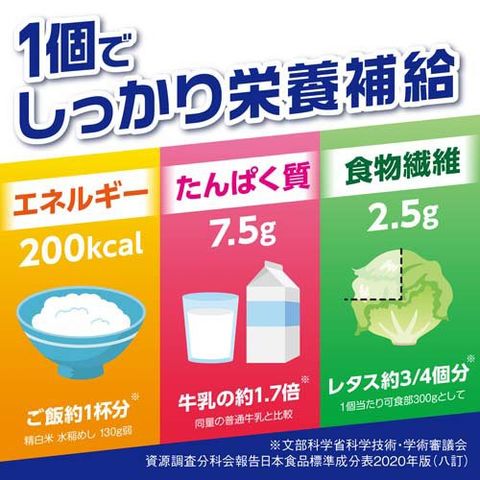 dショッピング