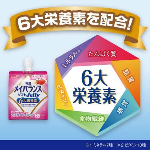 dショッピング