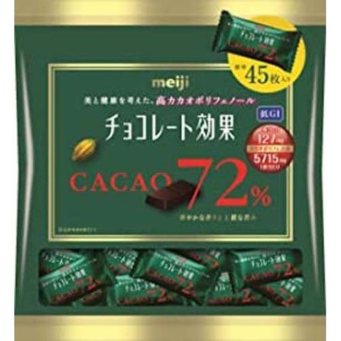 dショッピング