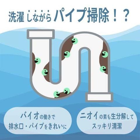 dショッピング