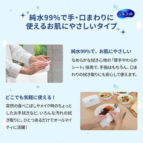 dショッピング