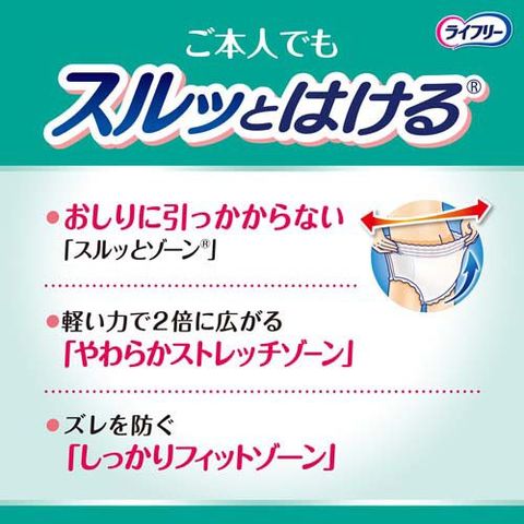 dショッピング