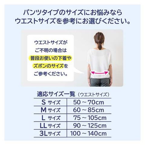 dショッピング