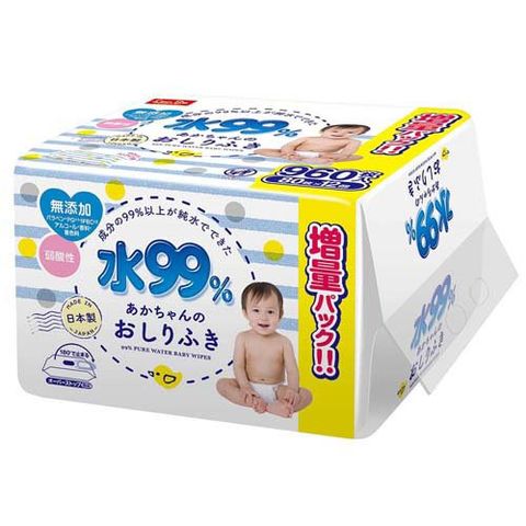 dショッピング