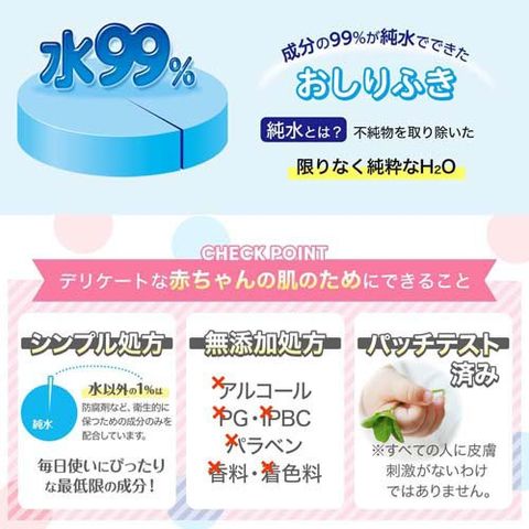 dショッピング