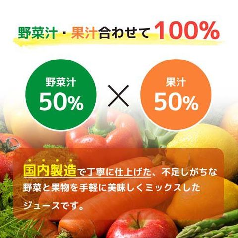 dショッピング
