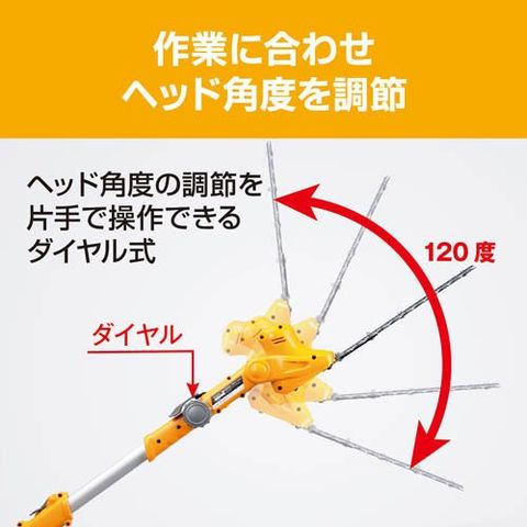 dショッピング