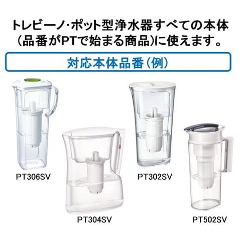 dショッピング