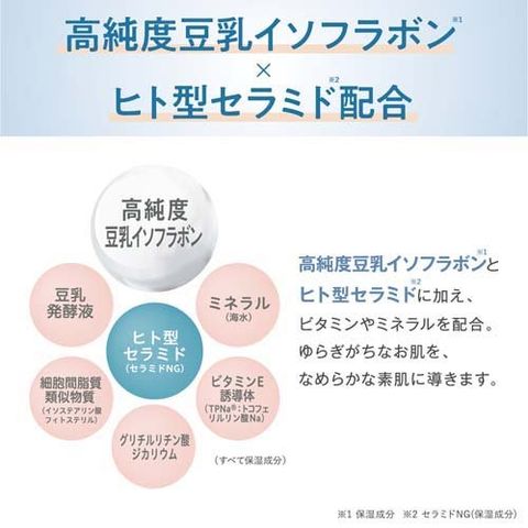 dショッピング
