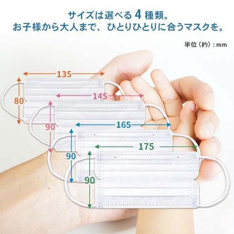 dショッピング