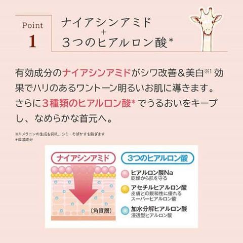 dショッピング