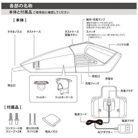 dショッピング