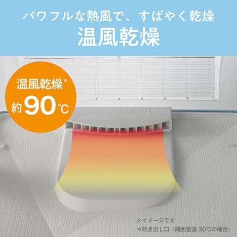 dショッピング
