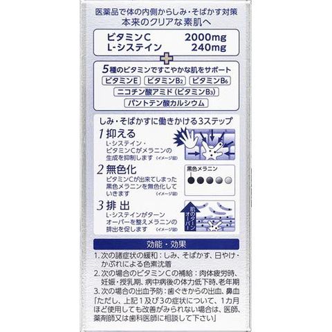 dショッピング