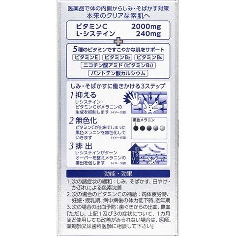 dショッピング