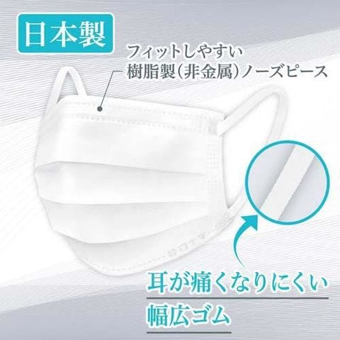 dショッピング