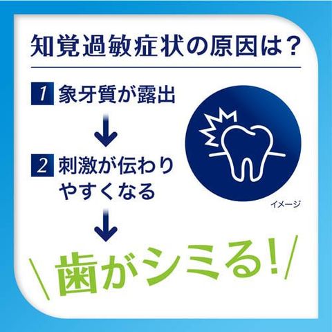 dショッピング