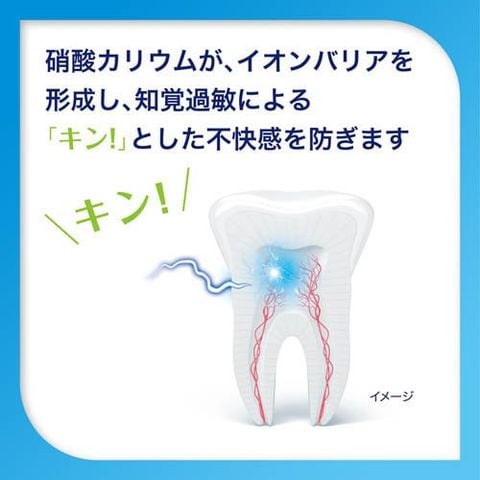 dショッピング