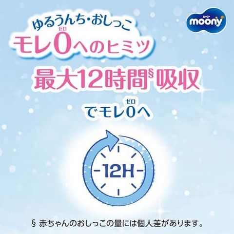 dショッピング