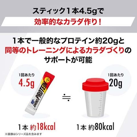 dショッピング