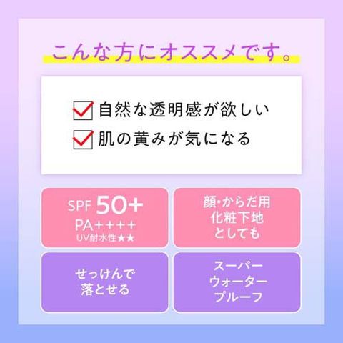 dショッピング