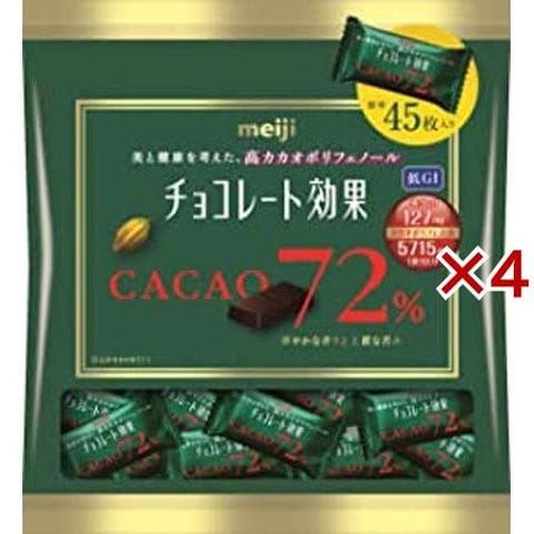 dショッピング