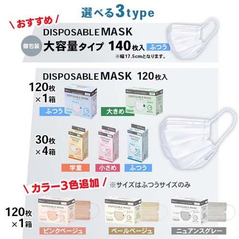 dショッピング
