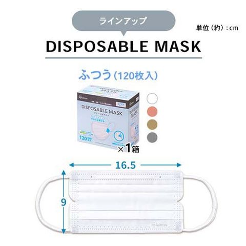 dショッピング