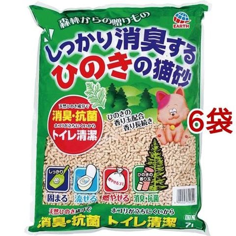 dショッピング