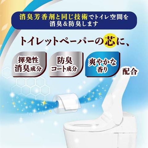 dショッピング
