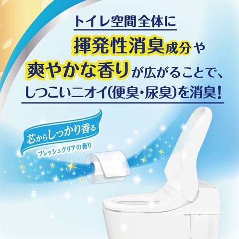 dショッピング