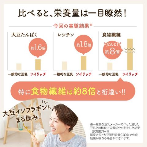 dショッピング