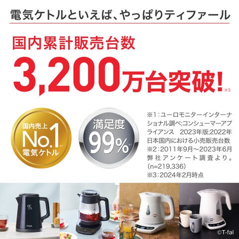 dショッピング
