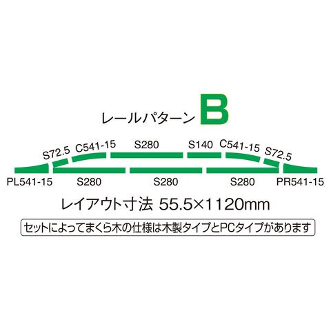 dショッピング