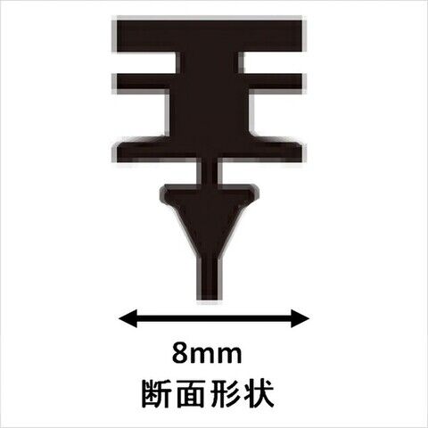 dショッピング